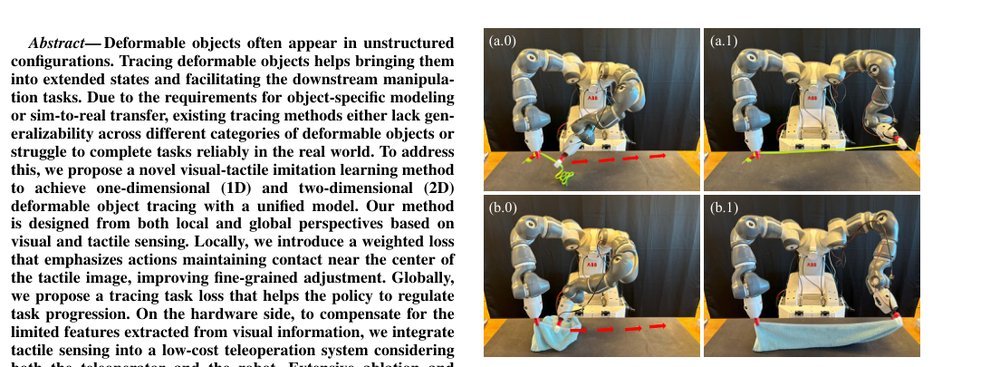 ViTac-Tracing: Visual-Tactile Imitation Learning of Deformable Object Tracing figure