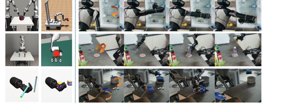 ViTaS: Visual Tactile Soft Fusion Contrastive Learning for Visuomotor Learning figure