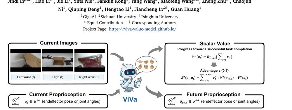 ViVa: A Video-Generative Value Model for Robot Reinforcement Learning figure