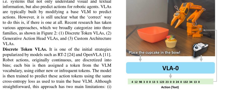VLA-0: Building State-of-the-Art VLAs with Zero Modification figure