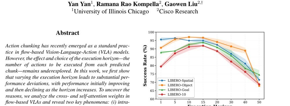 VLA Knows Its Limits figure