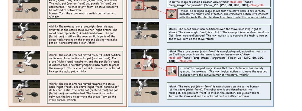 VLA-Thinker: Boosting Vision-Language-Action Models through Thinking-with-Image Reasoning figure