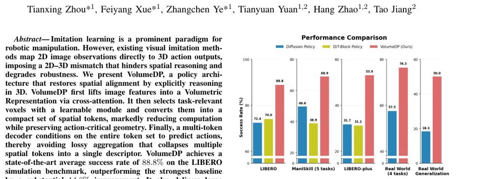 VolumeDP: Modeling Volumetric Representation for Manipulation Policy Learning figure