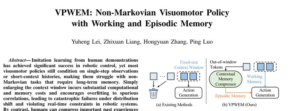 VPWEM: Non-Markovian Visuomotor Policy with Working and Episodic Memory figure