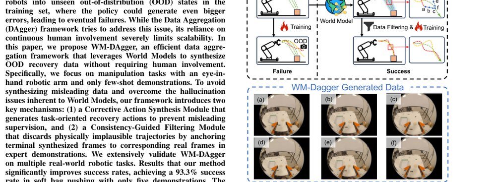 WM-DAgger: Enabling Efficient Data Aggregation for Imitation Learning with World Models figure