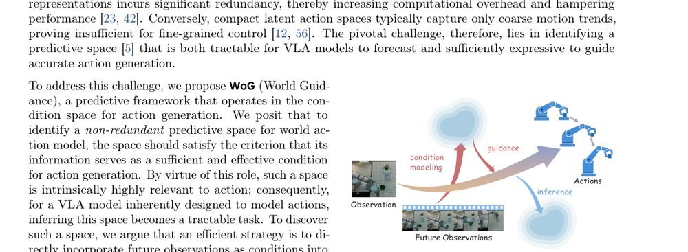 World Guidance: World Modeling in Condition Space for Action Generation figure