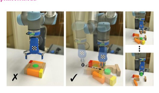 Multi-view Self-supervised Deep Learning for 6D Pose Estimation in the Amazon Picking Challenge Figure 1