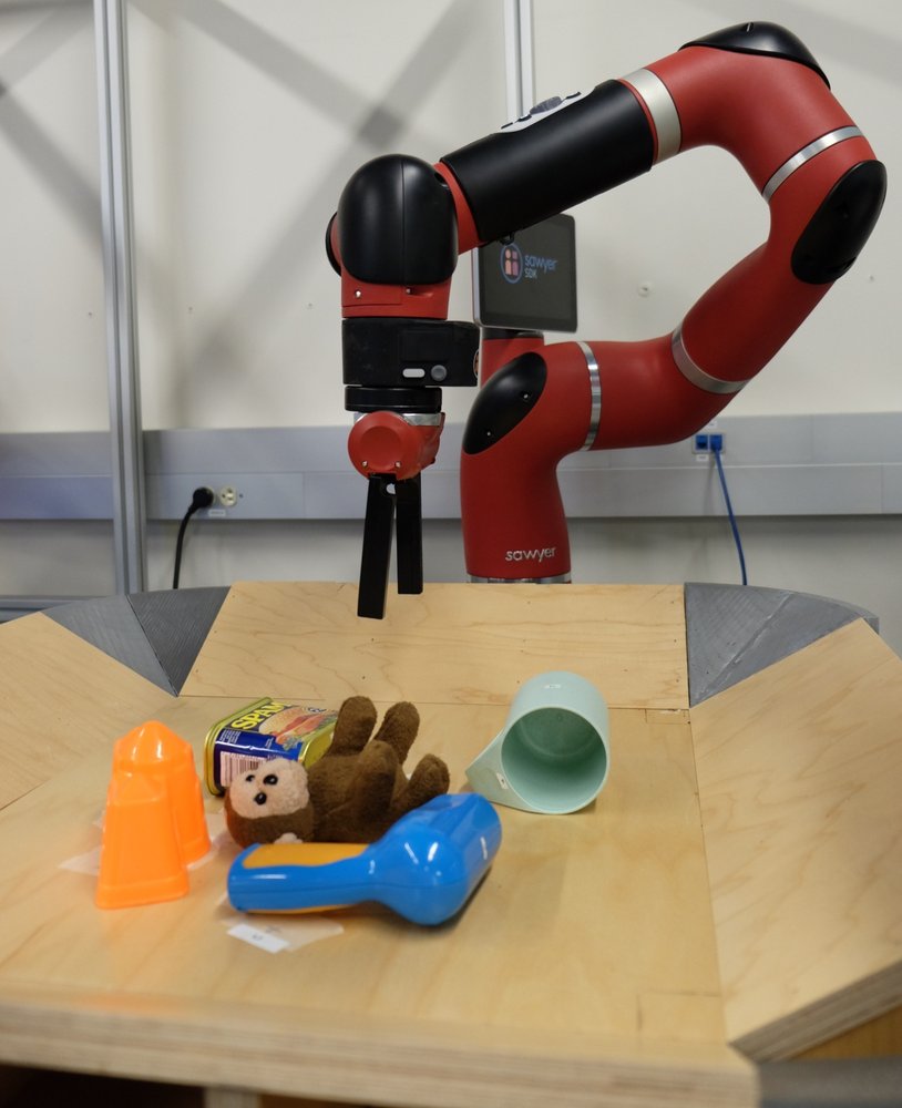 Self-Supervised Visual Planning with Temporal Skip Connections Figure 1