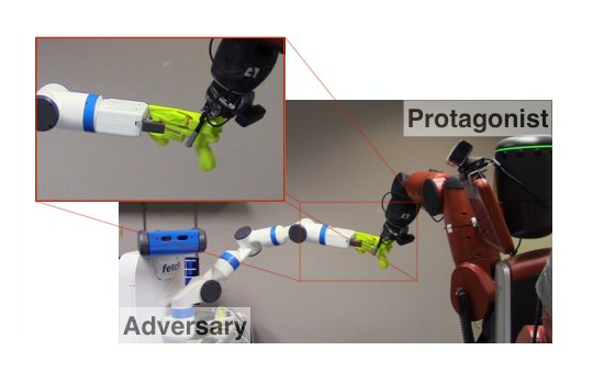 Supervision via Competition: Robot Adversaries for Learning Tasks Figure 1