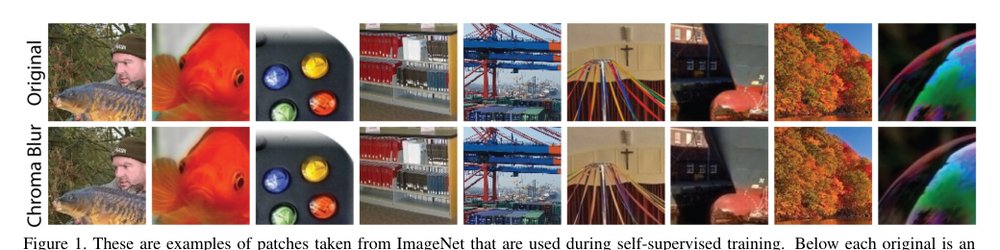 Improvements to context based self-supervised learning Figure 1