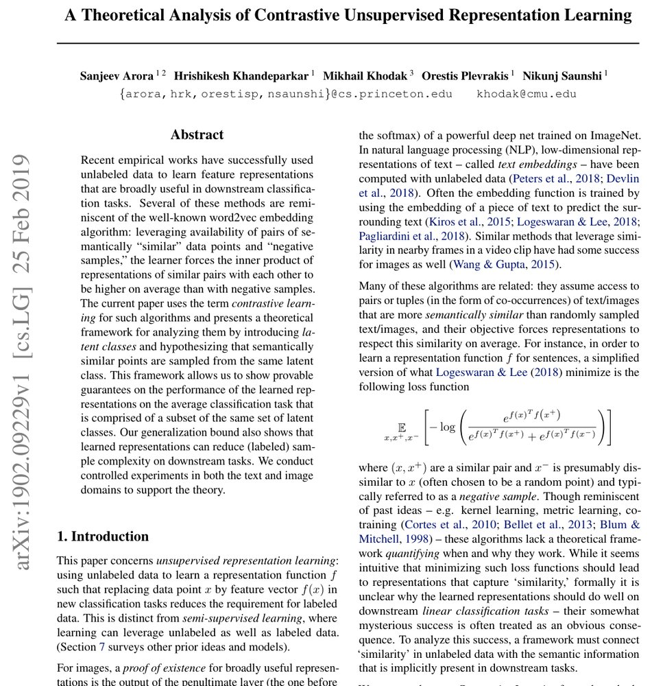 A Theoretical Analysis of Contrastive Unsupervised Representation Learning Figure 1