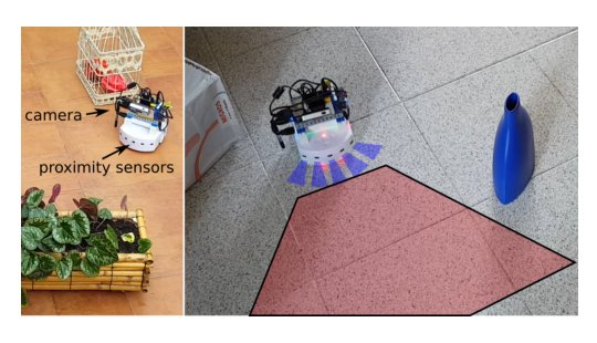 Learning Long-Range Perception Using Self-Supervision from Short-Range Sensors and Odometry Figure 1