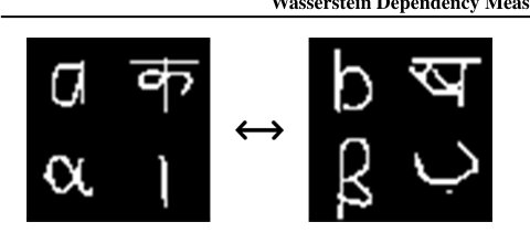 Wasserstein Dependency Measure for Representation Learning Figure 1