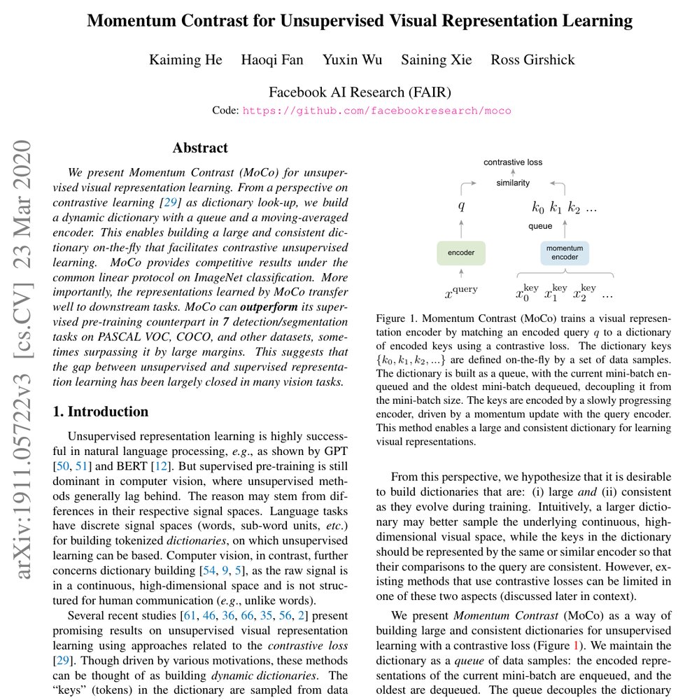 Momentum Contrast for Unsupervised Visual Representation Learning Figure 1
