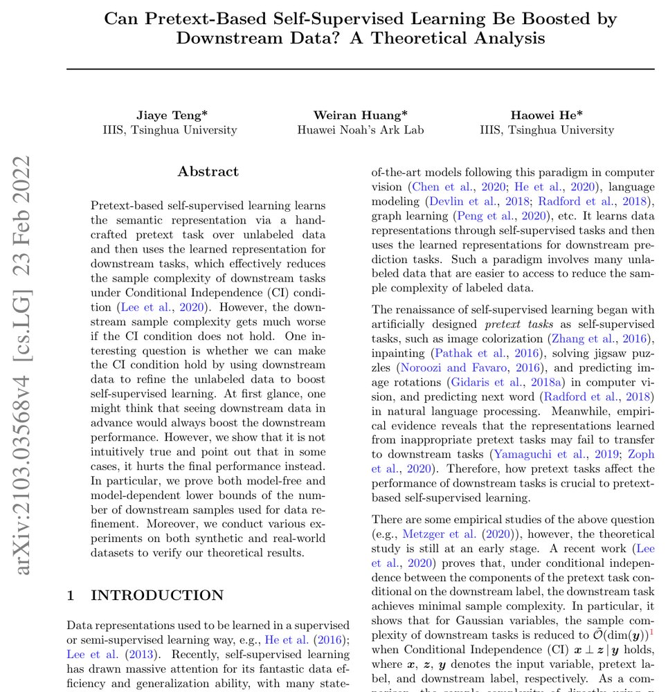 Contrastive Learning Can Find An Optimal Basis For Approximately View-Invariant Functions Figure 1