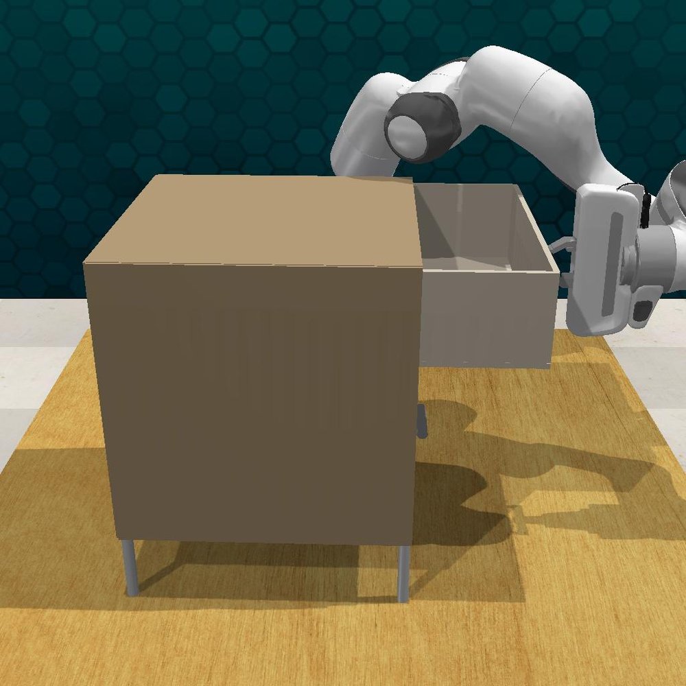 Point Cloud Matters: Rethinking the Impact of Different Observation Spaces on Robot Learning Figure 1