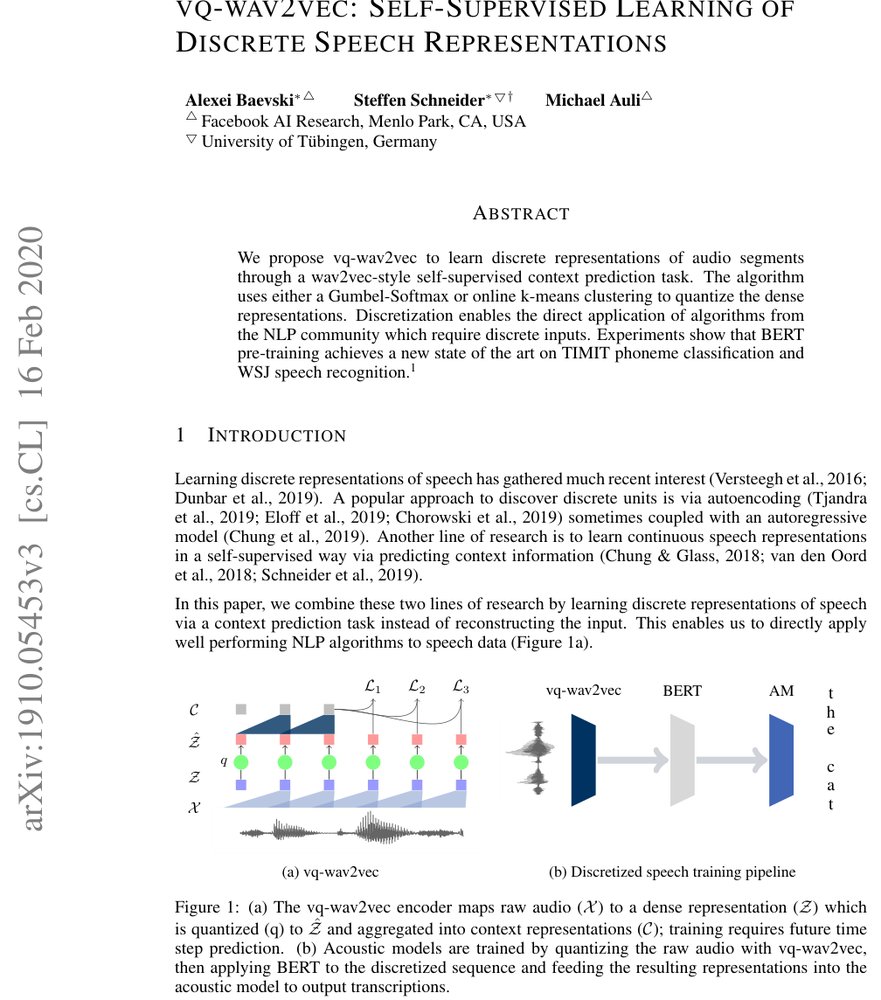 vq-wav2vec: Self-Supervised Learning of Discrete Speech Representations Figure 1
