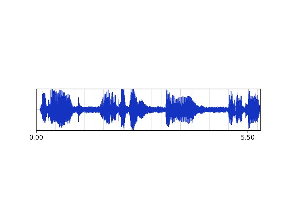 Audio-Visual Scene Analysis with Self-Supervised Multisensory Features Figure 1