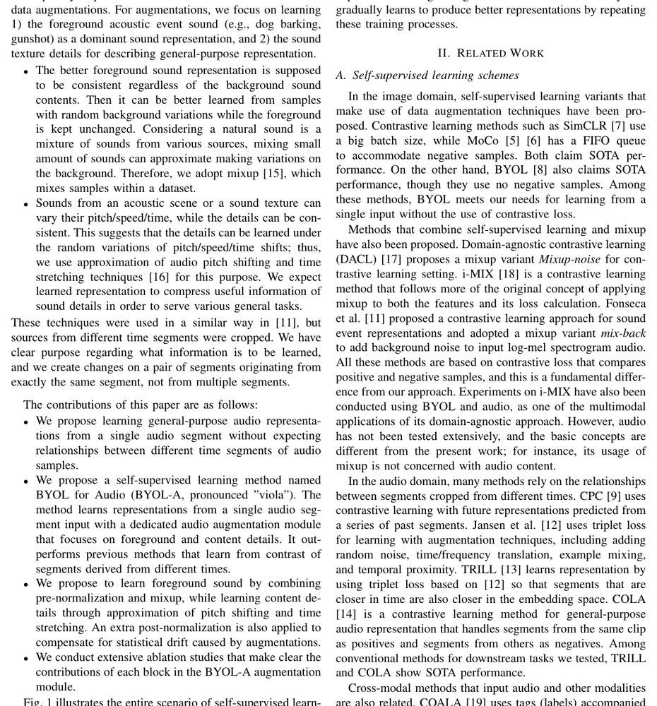 BYOL for Audio: Self-Supervised Learning for General-Purpose Audio Representation Figure 1