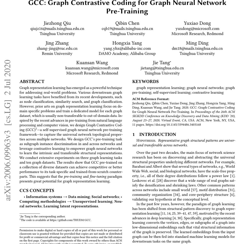 GCC: Graph Contrastive Coding for Graph Neural Network Pre-Training Figure 1