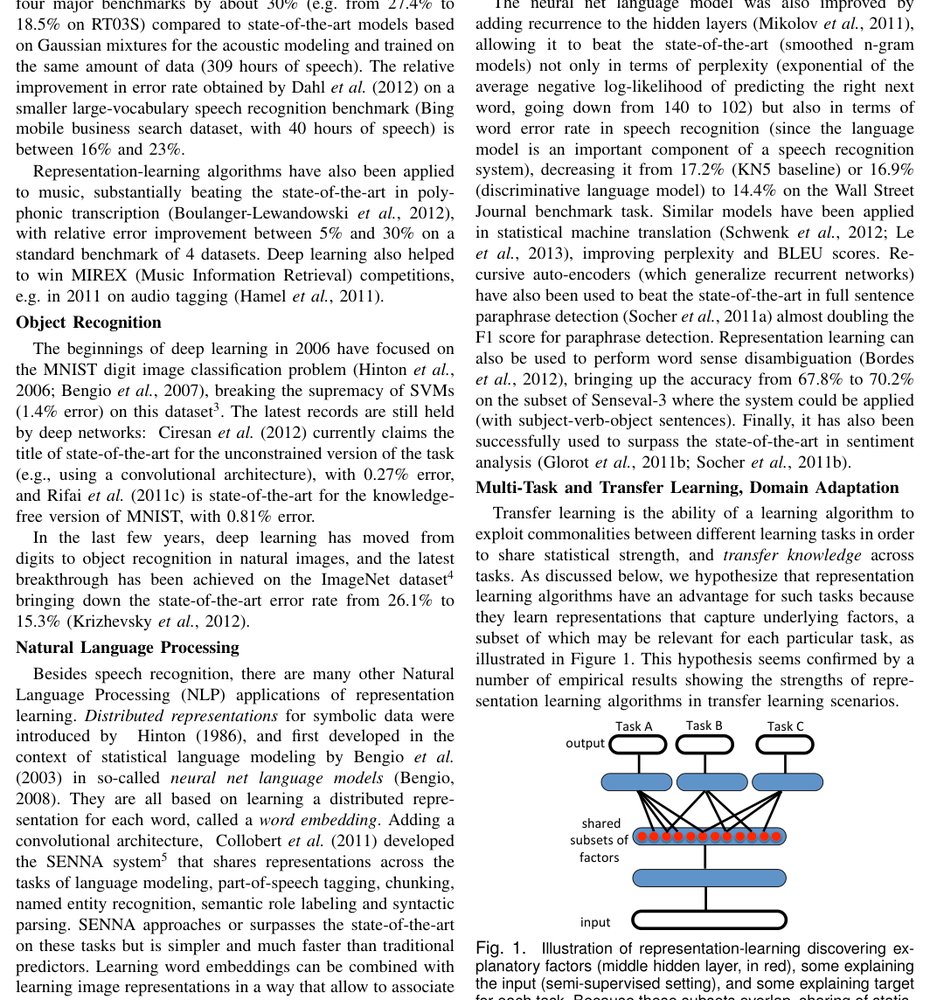 Representation Learning: A Review and New Perspectives Figure 1