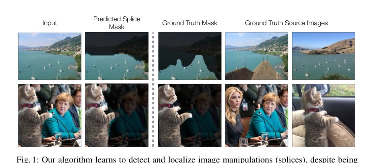 Fighting Fake News: Image Splice Detection via Learned Self-Consistency Figure 1
