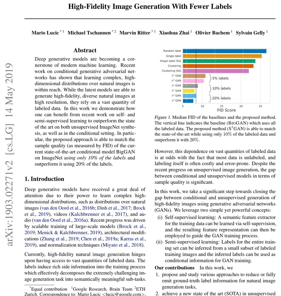 High-Fidelity Image Generation With Fewer Labels Figure 1