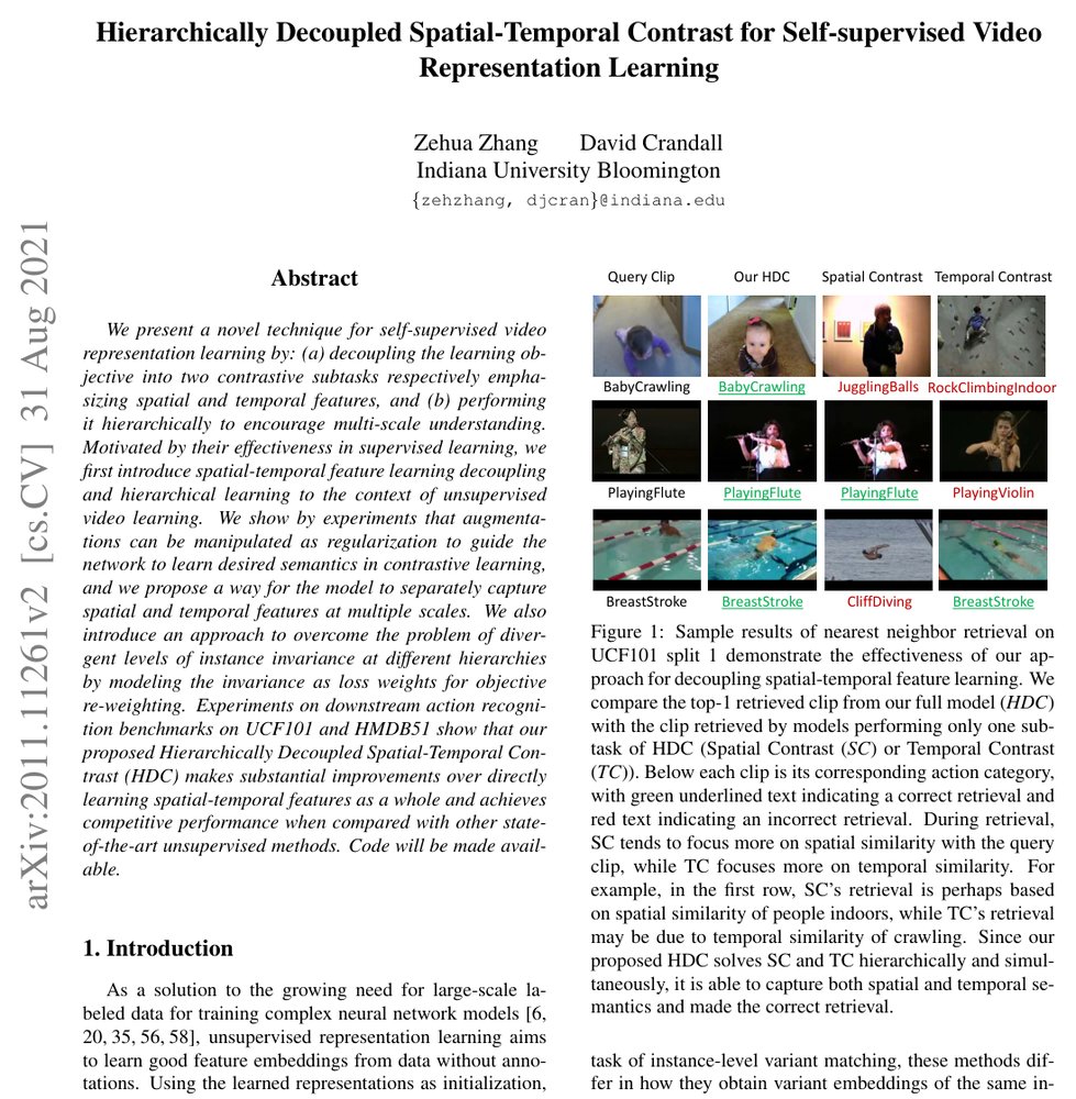 Hierarchically Decoupled Spatial-Temporal Contrast for Self-supervised Video Representation Learning Figure 1