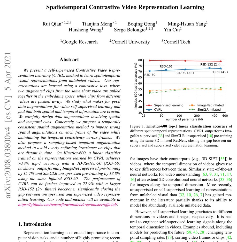 Spatiotemporal Contrastive Video Representation Learning Figure 1