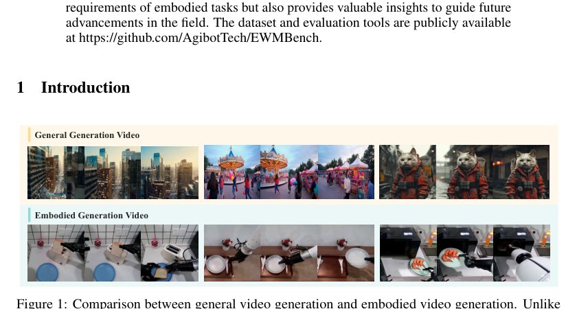 EWMBench: Evaluating Scene, Motion, and Semantic Quality in Embodied World Models Figure 1
