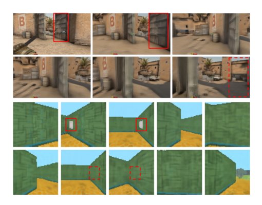 Toward Stable World Models: Measuring and Addressing World Instability in Generative Environments Figure 1
