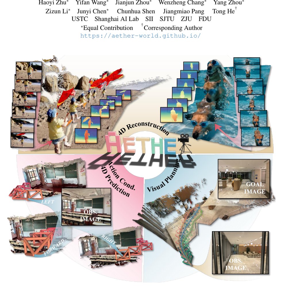 Aether: Geometric-Aware Unified World Modeling Figure 1