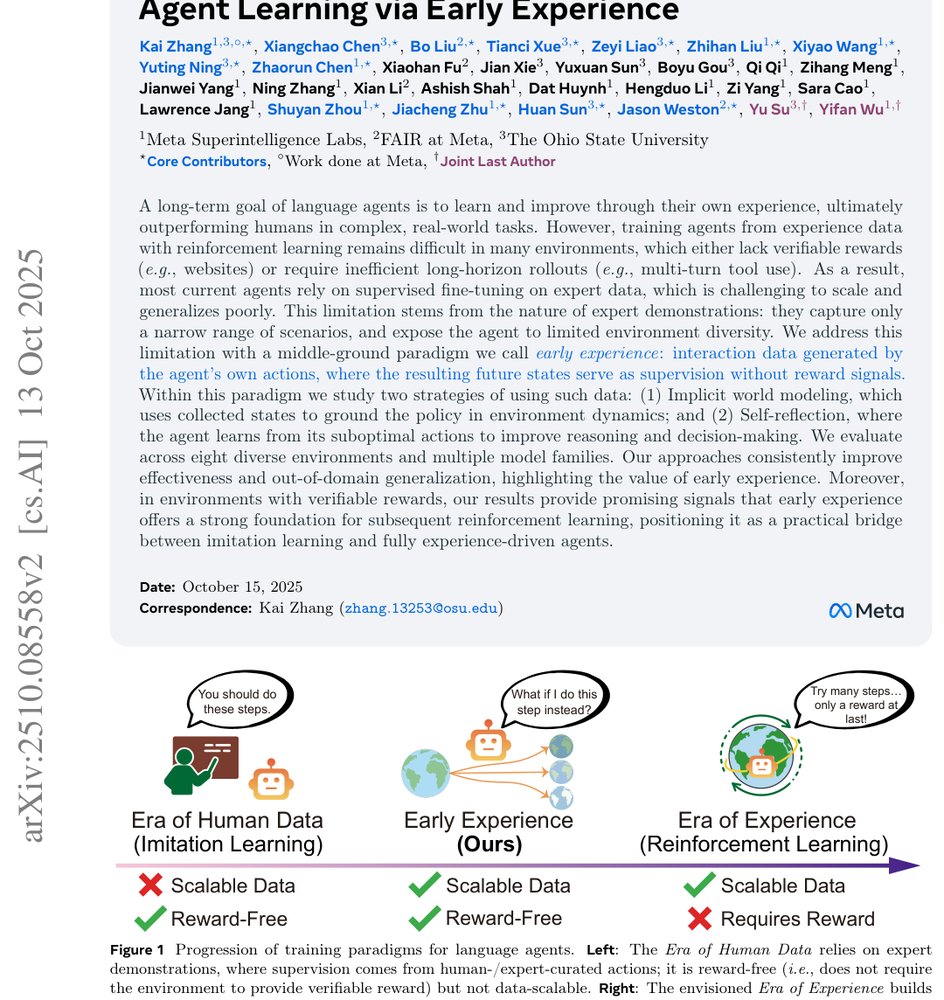 Agent Learning via Early Experience Figure 1