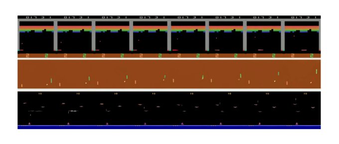 BEYOND SINGLE-STEP: MULTI-FRAME ACTION- CONDITIONED VIDEO GENERATION FOR REINFORCE- MENT LEARNING ENVIRONMENTS Figure 1