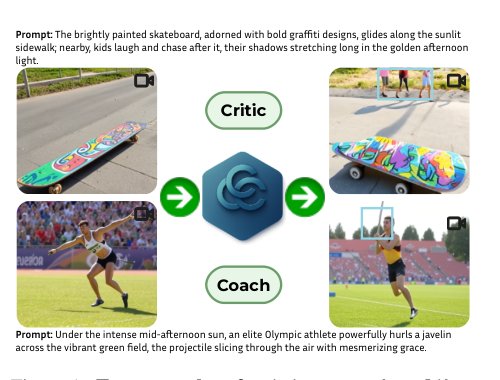 CCC: Enhancing Video Generation via Structured MLLM Feedback Figure 1