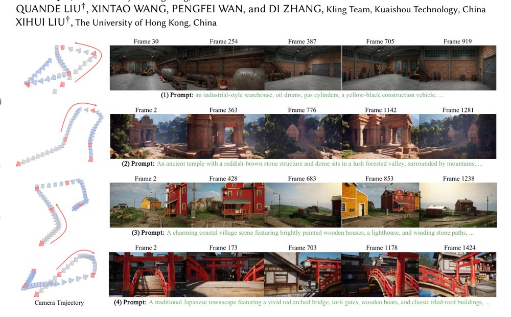 Context as Memory: Scene-Consistent Interactive Long Video Generation with Memory Retrieval Figure 1