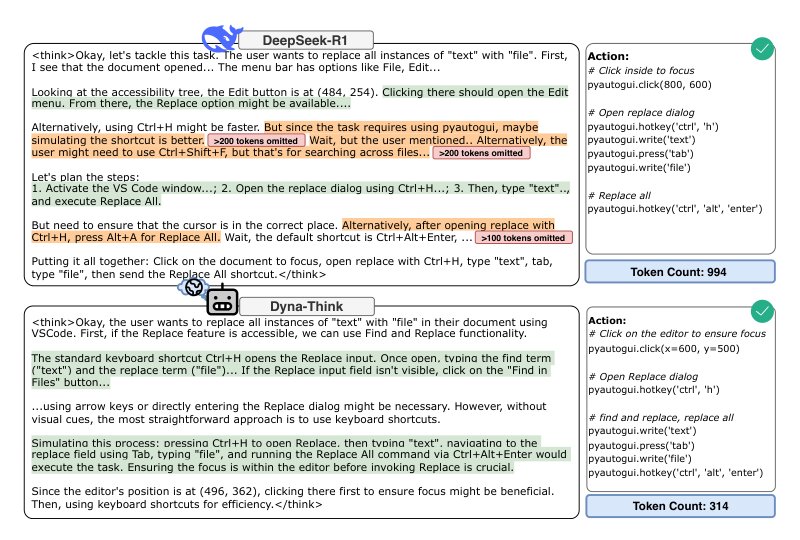 Dyna-Think: Synergizing Reasoning, Acting, and World Model Simulation in AI Agents Figure 1