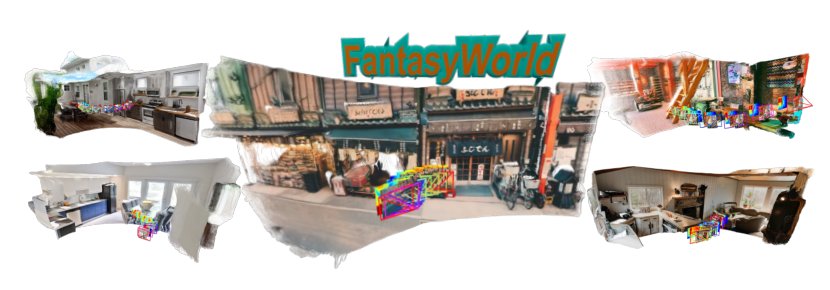 FantasyWorld: Geometry-Consistent World Modeling via Unified Video and 3D Prediction Figure 1