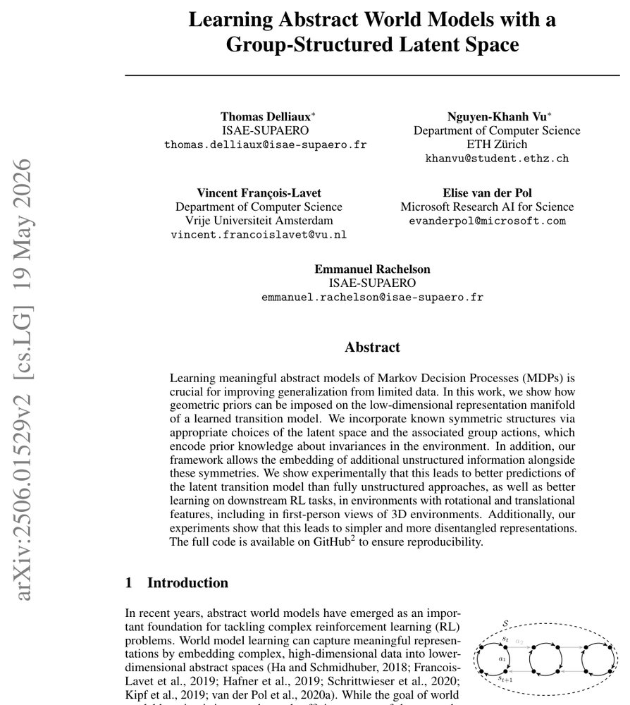 Learning Abstract World Models with a Group-Structured Latent Space Figure 1