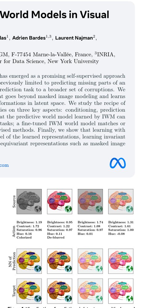 Learning and Leveraging World Models in Visual Representation Learning Figure 1