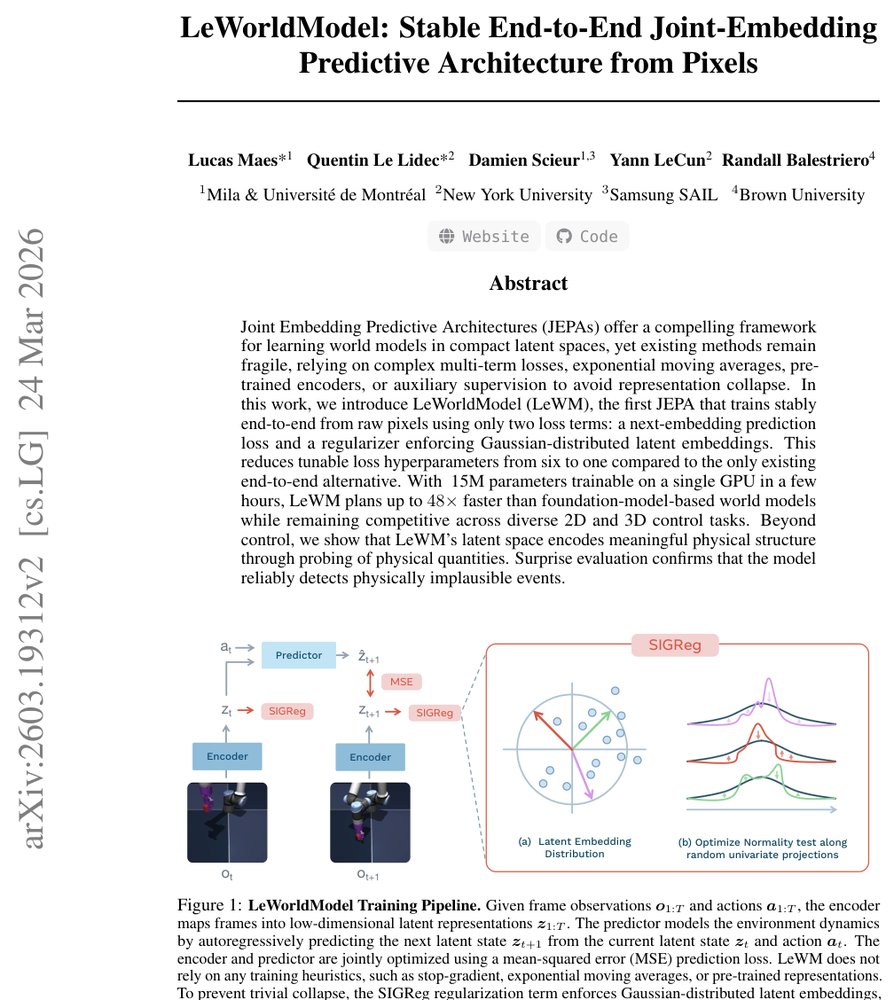 LeWorldModel: Stable End-to-End Joint-Embedding Predictive Architecture from Pixels Figure 1
