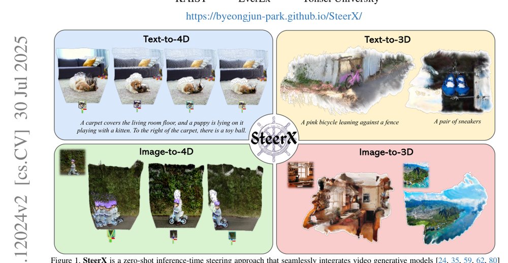 SteerX: Creating Any Camera-Free 3D and 4D Scenes with Geometric Steering Figure 1