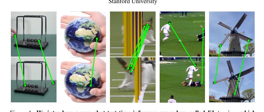 Taming generative world models for zero-shot optical flow extraction Figure 1