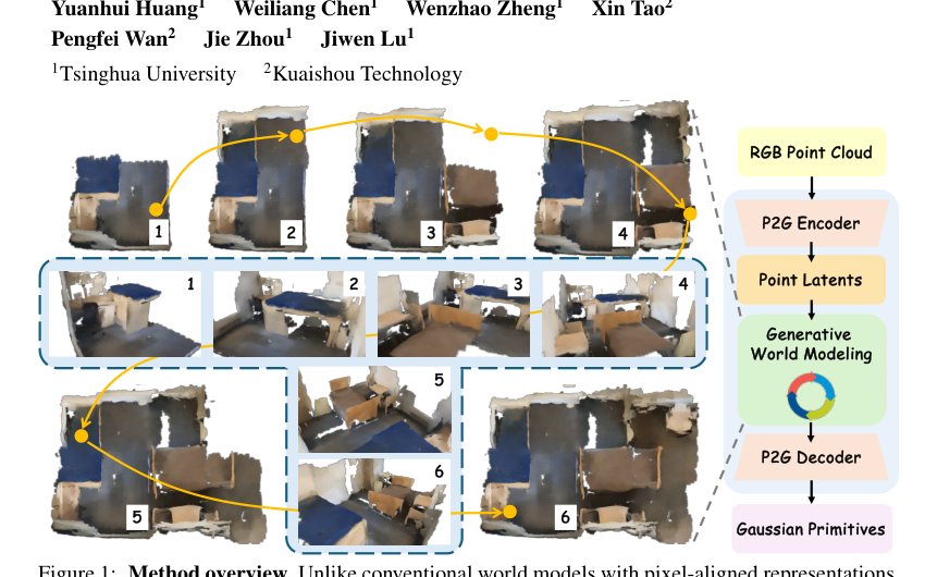 Terra: Explorable Native 3D World Model with Point Latents Figure 1