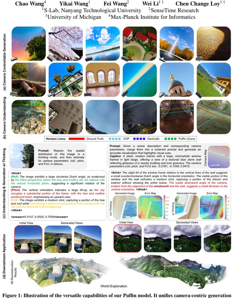 Thinking with Camera: A Unified Multimodal Model for Camera-Centric Understanding and Generation Figure 1
