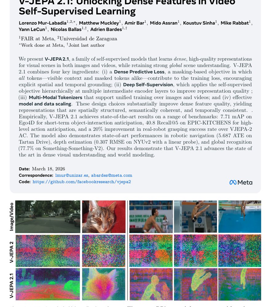 V-JEPA 2.1: Unlocking Dense Features in Video Self-Supervised Learning Figure 1