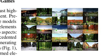 Position: Interactive Generative Video as Next-Generation Game Engine Figure 1