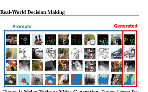Video as the New Language for Real-World Decision Making Figure 1