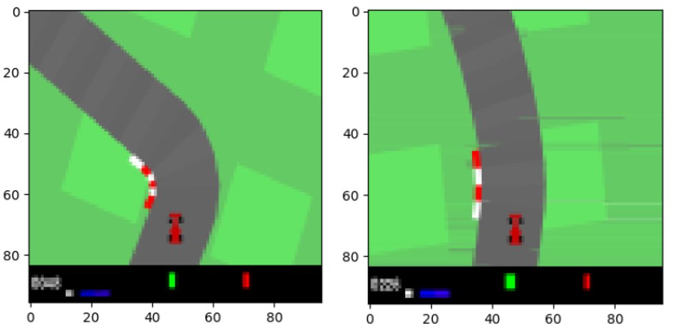 COMPARATIVE STUDY OF WORLD MODELS, NVAE- BASED HIERARCHICAL MODELS, AND NOISYNET- AUGMENTED MODELS IN CARRACING-V2 Figure 1