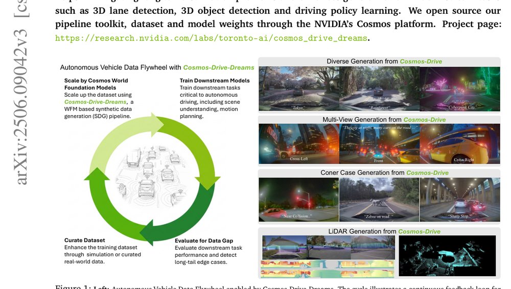Cosmos-Drive-Dreams: Scalable Synthetic Driving Data Generation with World Foundation Models Figure 1